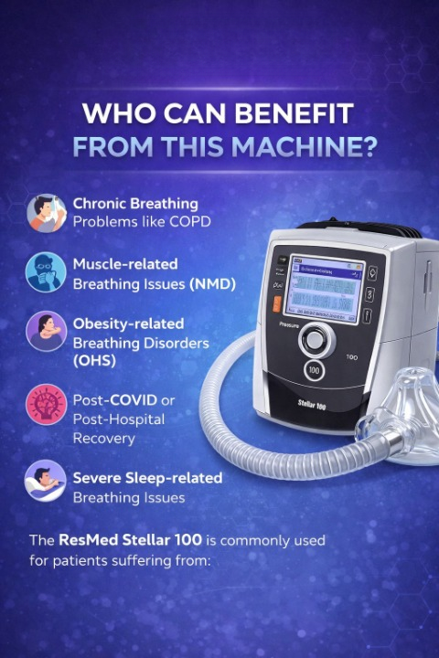 ResMed Stellar 100 BiPAP Machine on Rent in Delhi NCR | 2Hours Delivery Available - Image 3