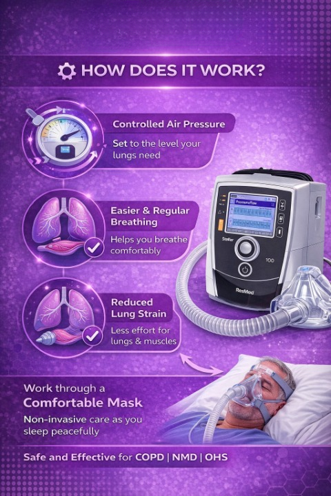 ResMed Stellar 100 BiPAP Machine on Rent in Delhi NCR | 2Hours Delivery Available - Image 4