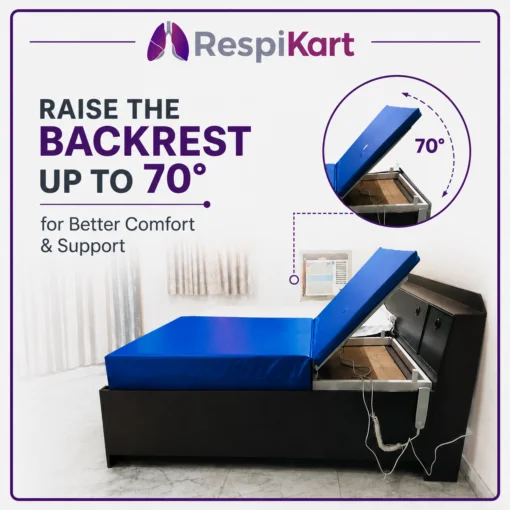 Electric Recliner bed On Rent @ ₹4500/Month - Image 3