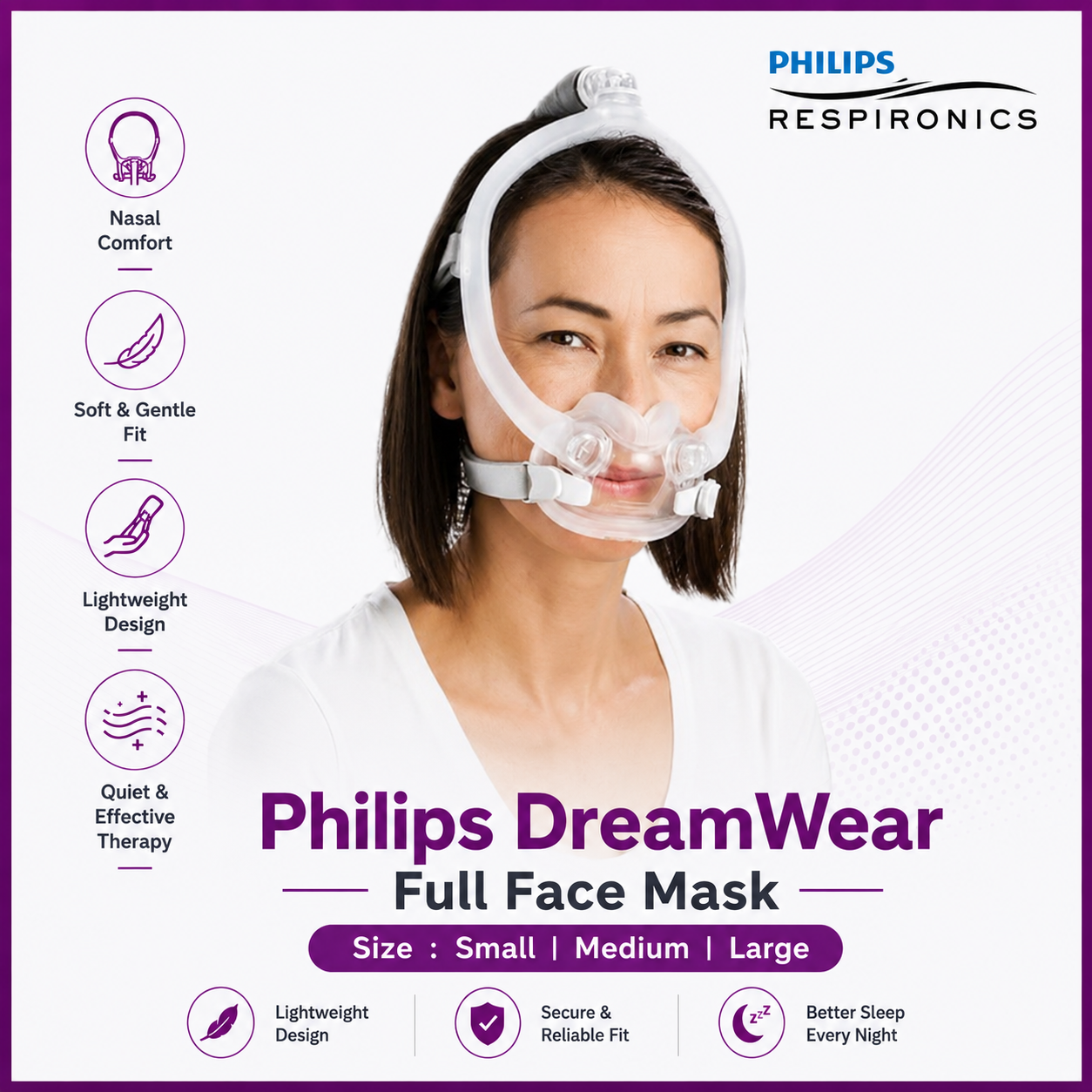 Philips DreamWear full face Mask