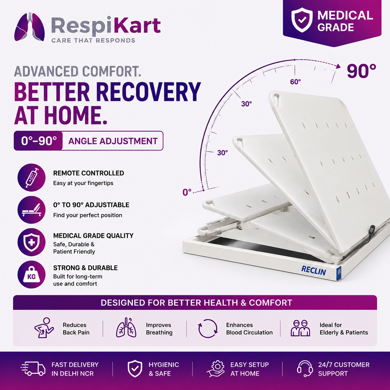 Buy Electric Recliner Beds in Delhi NCR — Relieve Chronic Pain & Improve Sleep Quality at Home - Image 3