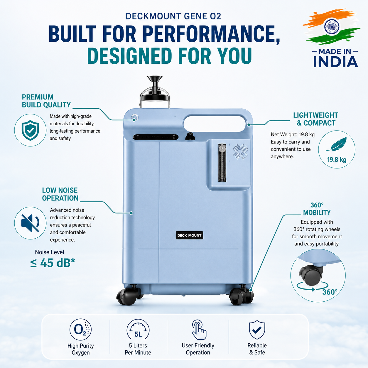 Made in India Deckmount 5LPM Oxygen Concentrator — 93% Pure Oxygen | 3-Year Warranty | ₹32,000 - Image 3