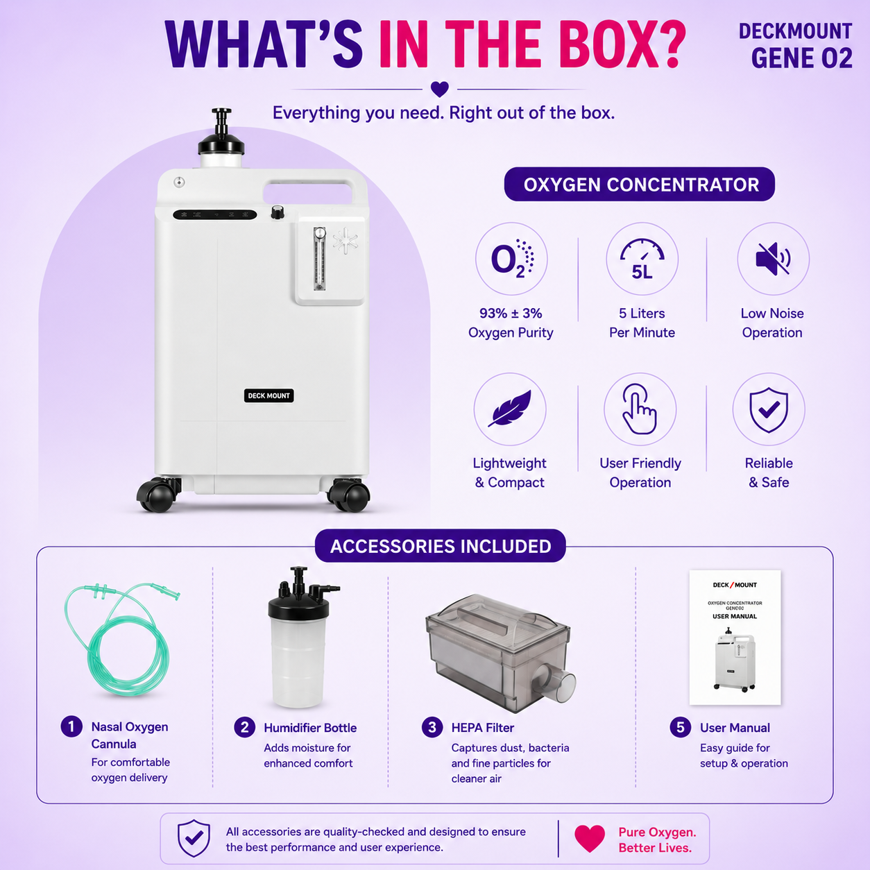 Made in India Deckmount 5LPM Oxygen Concentrator — 93% Pure Oxygen | 3-Year Warranty | ₹32,000 - Image 4