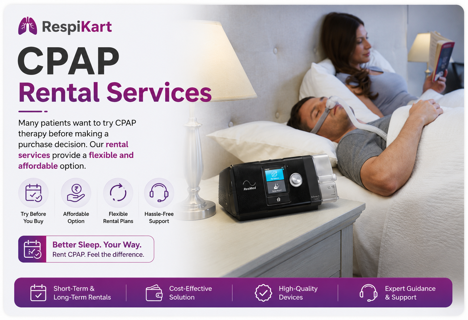 CPAP Rental Service
