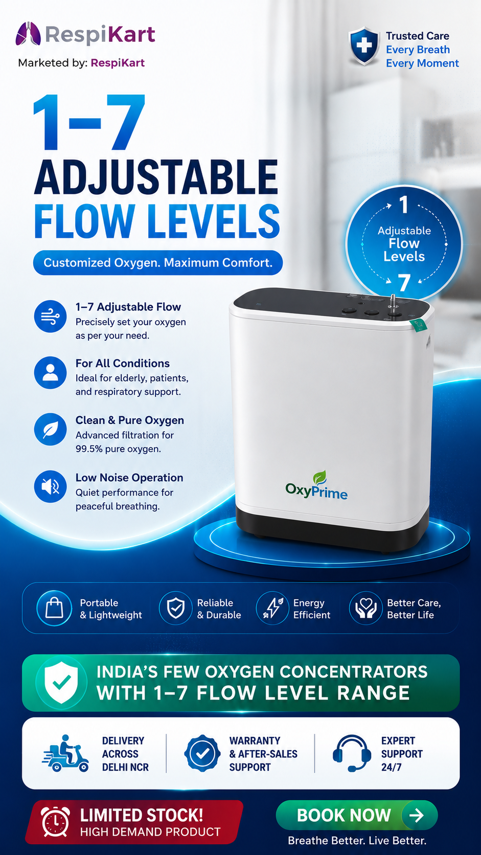 OxyPrime Portable Oxygen Concentrator — 1–7 Adjustable Flow Levels | Delhi NCR