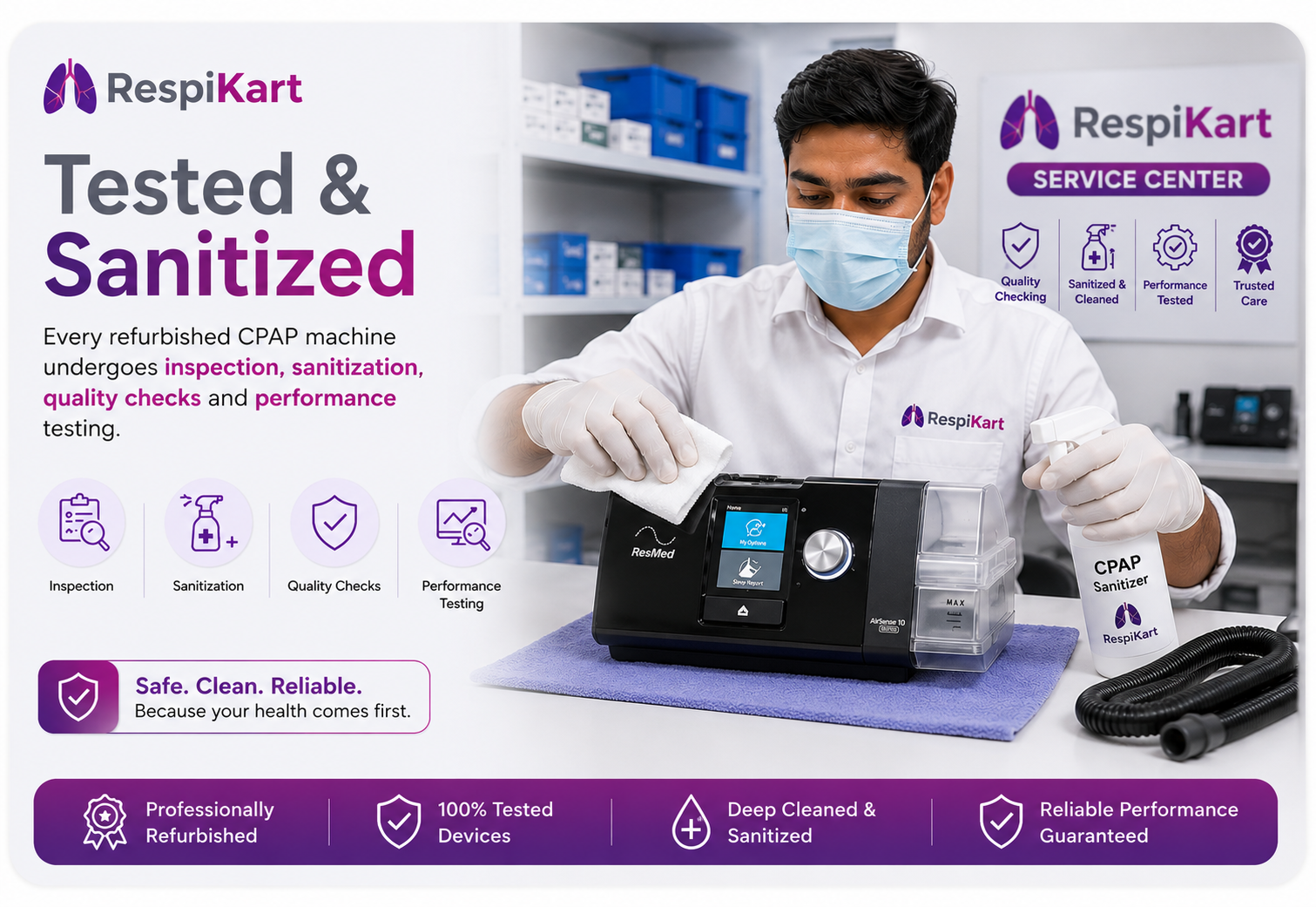 Tested and Sanitized