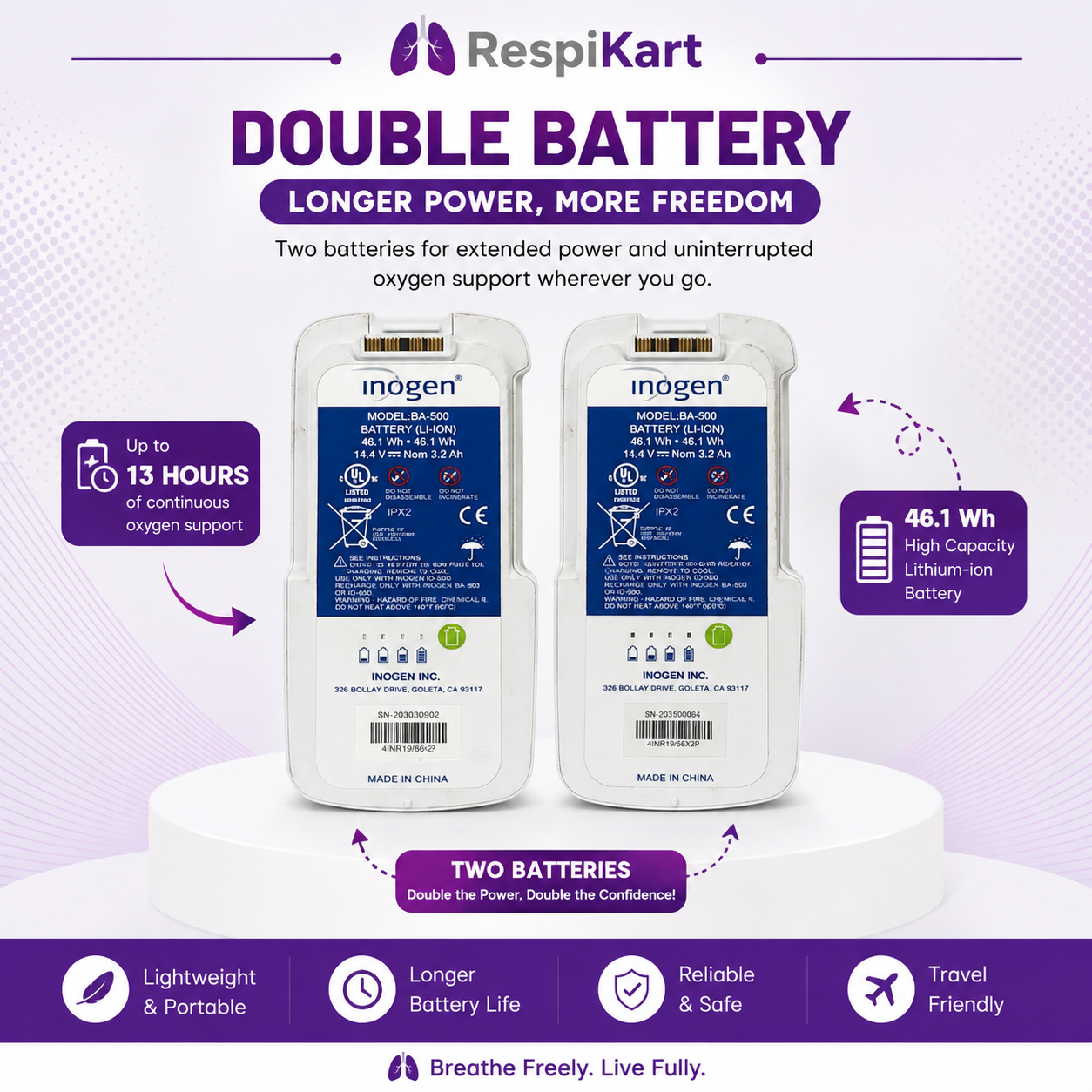 Refurbished Inogen One G5 Portable Oxygen Concentrator | Lightweight FAA Approved Oxygen Machine - Image 3