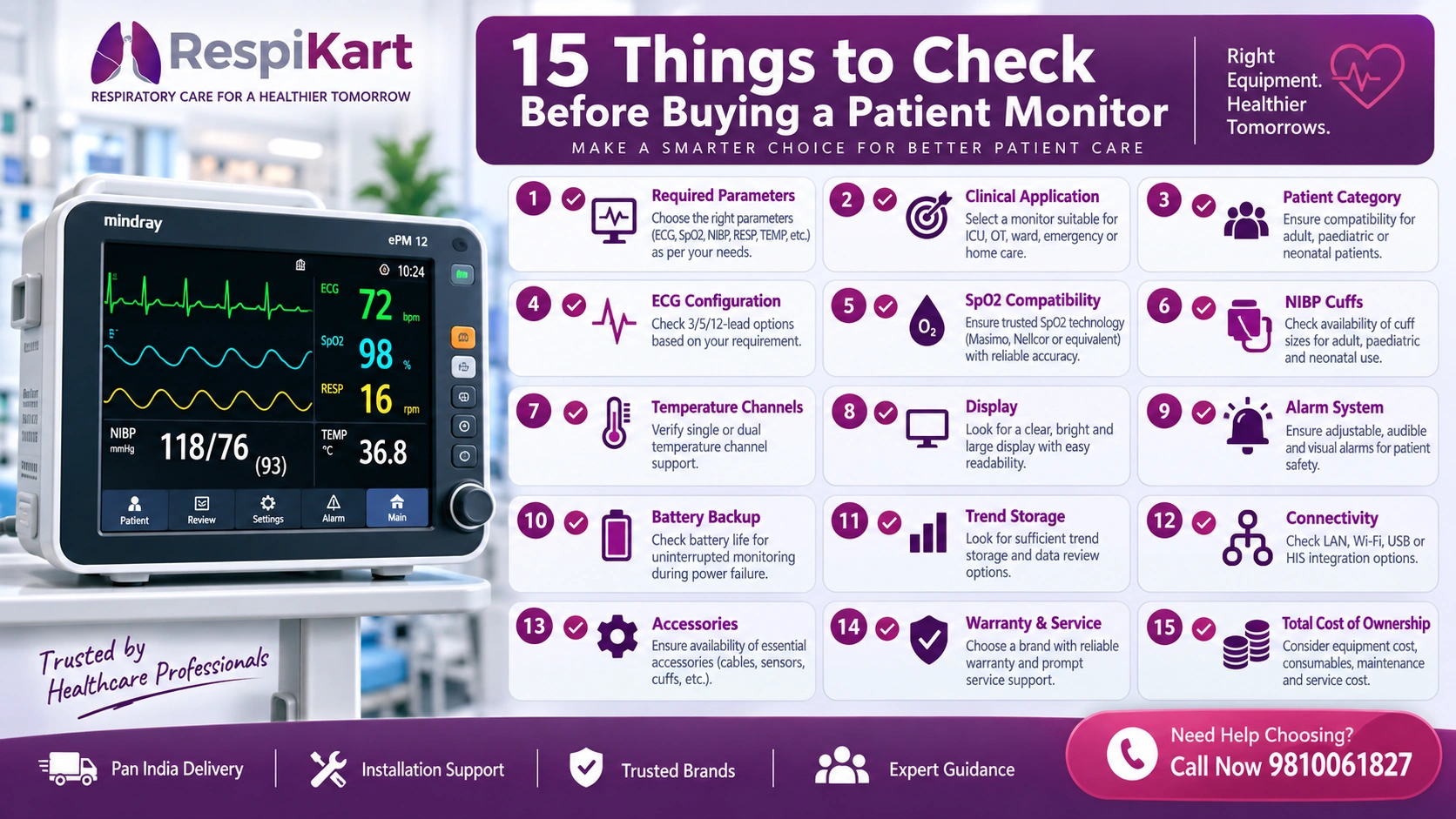 Patient monitor buying checklist ECG SpO2 NIBP alarm battery display warranty